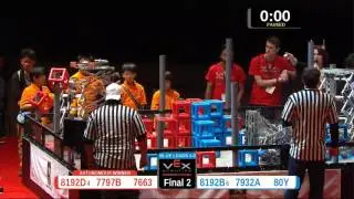 2015 VRC-MS Oppo Finals 2 -  (8192D 8192B) 74-Opportunity Div-VRC Middle School-VEX Worlds 2015