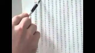 Measuring Relative Humidity