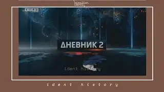 RTRS Dnevnik intro history | 1992 present