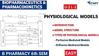 Physiological Models | Physiological Pharmacokinetic Models | PB-PK Models | Unit-3 Biopharmaceutics