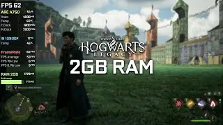 Hogwarts Legacy on 2GB RAM