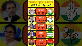 Lok Sabha Election Opinion poll 2029 | Narendra Modi Vs Rahul Gandhi BJP, NDA Vs India Alliance#news