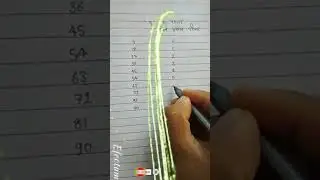 पहाड़ा लिखने का आसान तरीका | पहाड़ा लिखना हुआ आसान