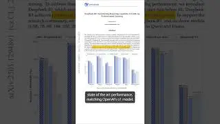 Модель R1 DeepSeek будет воспроизведена исследователями Hugging Face
