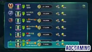 Art Of Conquest PowerPrize Event AOC GAMING