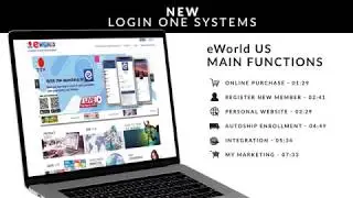 Introduction To eWorld (US) Version 2 (with Integration and My Marketing)