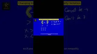 Change (-4, 7) into Quadratic Inequalities Notation. | KokoChem Education.