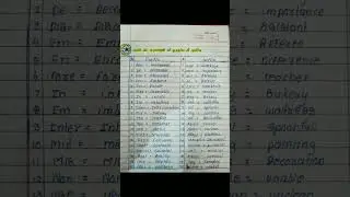 20 examples of prefix or suffix /#prefix words/prefix/#englishgrammer #short #shorvideo#antonyms