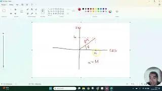 SCELE Explicación números complejos