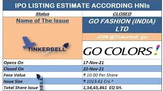 GO COLORS IPO HNI COSTING | GO COLORS IPO HOLD OR SELL ON LISTING | GO COLORS LISTING DAY STRATEGY