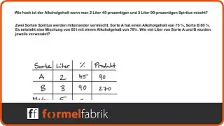 Mischungsaufgaben Nr. 2 – Zwei Sorten Alkohol werden gemischt – Beispielaufgaben