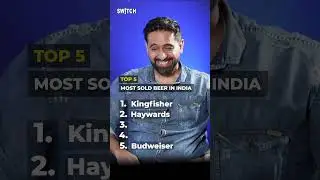 Top 5 MOST SOLD BEER IN INDIA #shorts #kingfisher #funny