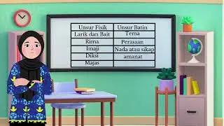 PUISI 🌺 media Pembelajaran Bahasa dan Sastra Indonesia SD/MI #videomediapembelajaran 