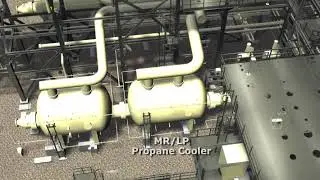 Mixed Refrigerant Supply System. 