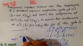 Vapour compression refrigeration system, gate paper solution part-3 (RAC),