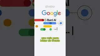 O CHATGPT DO GOOGLE ACABOU DE SER LANÇADO NO BRASIL! 