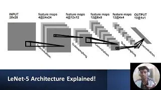LeNet-5 Architecture Explained (with code) | CNNs