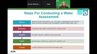Conducting a Water Assessment from Start to Finish