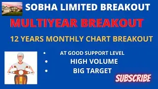 | Sobha Limited Multiyear Breakout | Monthly Chart Breakout | Sobha Limited latest news |