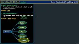 010 Attribute  Single and Multi valued Attributes & Stored and Derived Attributes