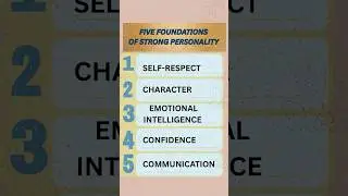 &ldquo;No self-respect, negative self-talk, and fear of judgment kill personality&rdquo; #essenceoflife #success