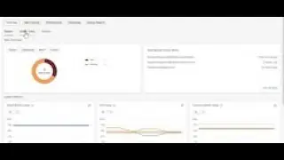 Webex Cloud-Connected UC &mdash; демонстрация веб-RTMT
