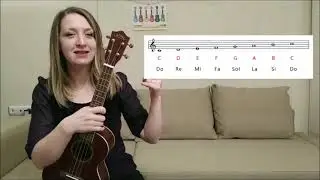Ukulelede Akorlar