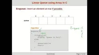Introduction to Queue Data Structure