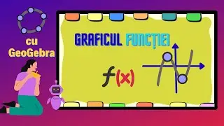 Graficul unei funcții cu GeoGebra