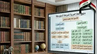 الدرس الثالث عشر (اسم المفعول )