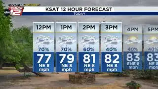 Sarah Spivey has a Sunday NOON weather update