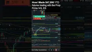 Holding winning trades longer #apextraderfunding #trading #futurestradingstrategies