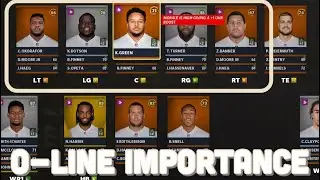 Do Offensive Linemen Matter In Madden 22?