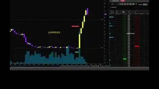 SPX OPTION - STRIKE 6850 - 0DTE - MARKET REACTION TO ALLEGED GREENLAND DEAL - JAN 21, 2026