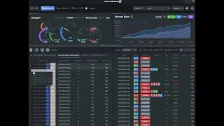 GTO hand charts in Drivehud 2 - Locate your GTO RFI leaks