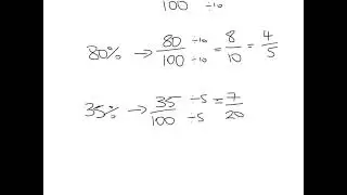 Percentages and fractions