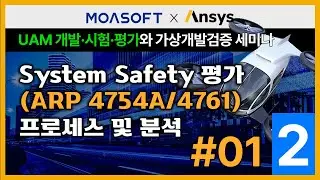 System Safety 평가(ARP 4754A/4761)프로세스 및 분석 #2/1 - UAM 개발&middot;시험&middot;평가와 가상개발검증 전략 세미나