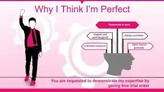 Fiverr Gig video example
