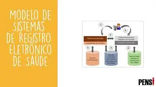 PENSi