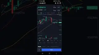 New Coin (Crypto) VirtualCoin (VC) has been listed On Gate.Io