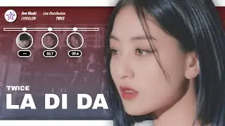 How Would TWICE Sing - La Di Da by EVERGLOW