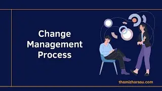 Change Management Process | A Comprehensive Guide to the Change Management Process - Explained