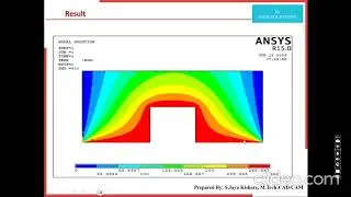 CONVECTIVE AND CONDUCTIVE HEAT TRANSFER ANALYSIS OF A 2D COMPONENT