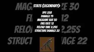 Stinger SMG's resume #fortnite #review