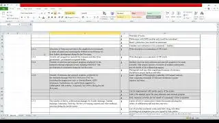 NAAC CRITERIA 3