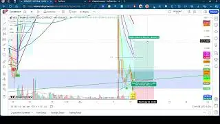 ARB (Arbitrum) 3-Minute Analysis: Latest Trends & Insights | Nexus Crypto Insights
