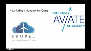 Oral Presentation - Issue in Airline Management - Case Study Assignment