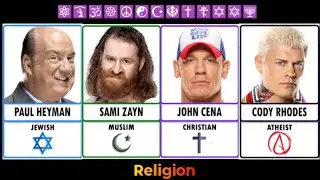 wwe wrestler religion | religion of wwe wrestlers
