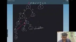 Dynamic Programming Grind (Christmas Special) by spexcher (Gourab Modak) Part 1