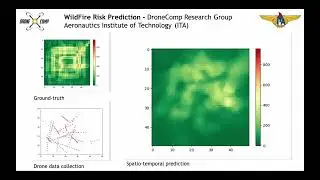 Spatio-temporal prediction demonstration